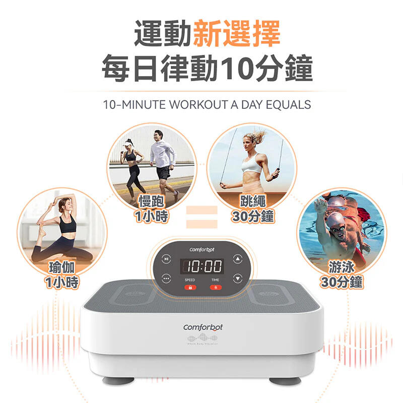 Comforbot全身共頻無耗能高效運動健體有氧活血溫控家用律動機 香港行貨